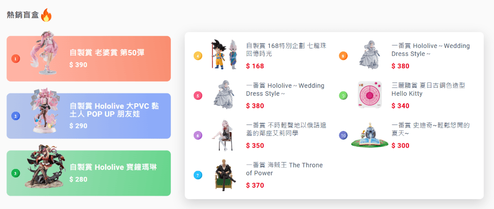 購物橘子官網-一番賞線上抽