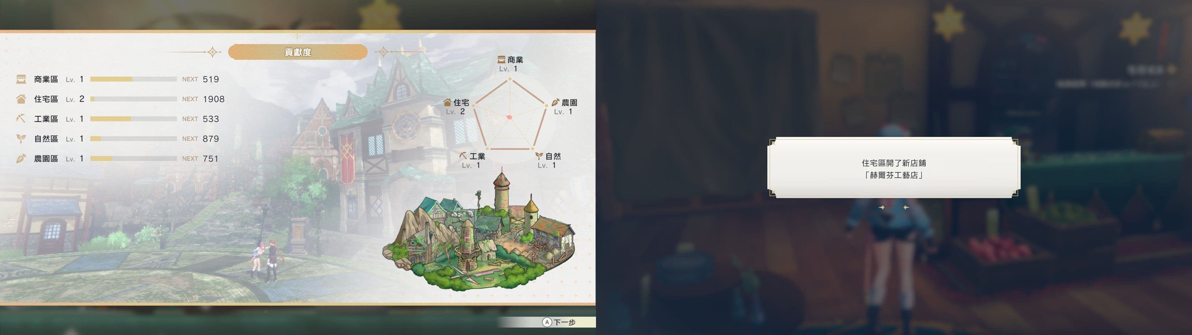 遊戲閒撰 | 紅色的鍊金術士和白色的守護者 ~蕾斯萊莉婭娜的鍊金工房~遊戲畫面