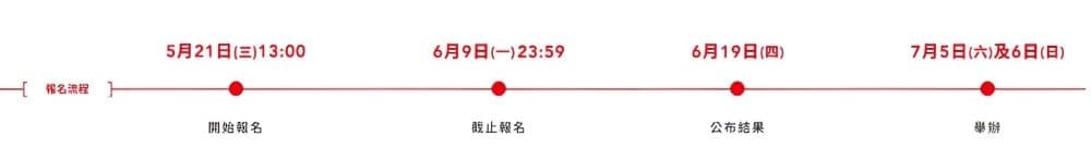 任天堂 Nintendo Switch 2 體驗會 TAIPEI