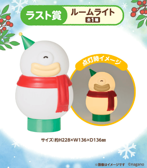 吉伊卡哇變雪人了!Anytime My Favorite 一番賞 2025 冬季獎項全公開,開抽時間與通路一次看!