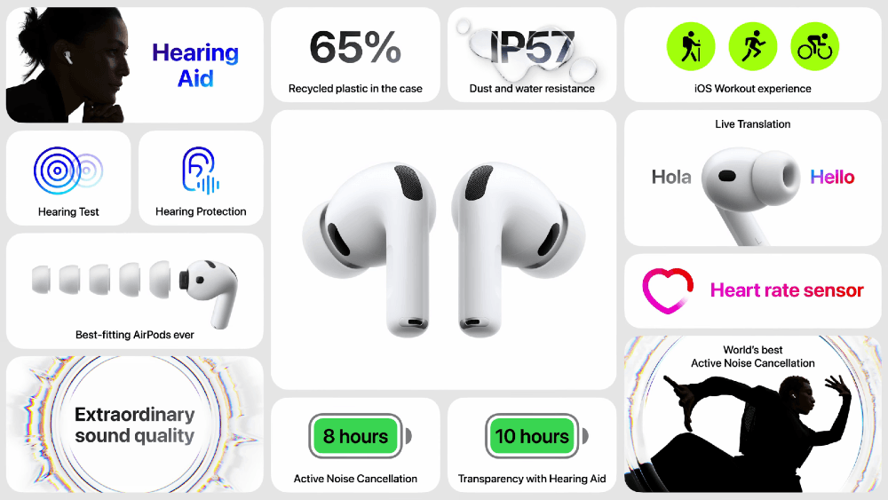 2025 蘋果秋季發表會 AirPods Pro 3