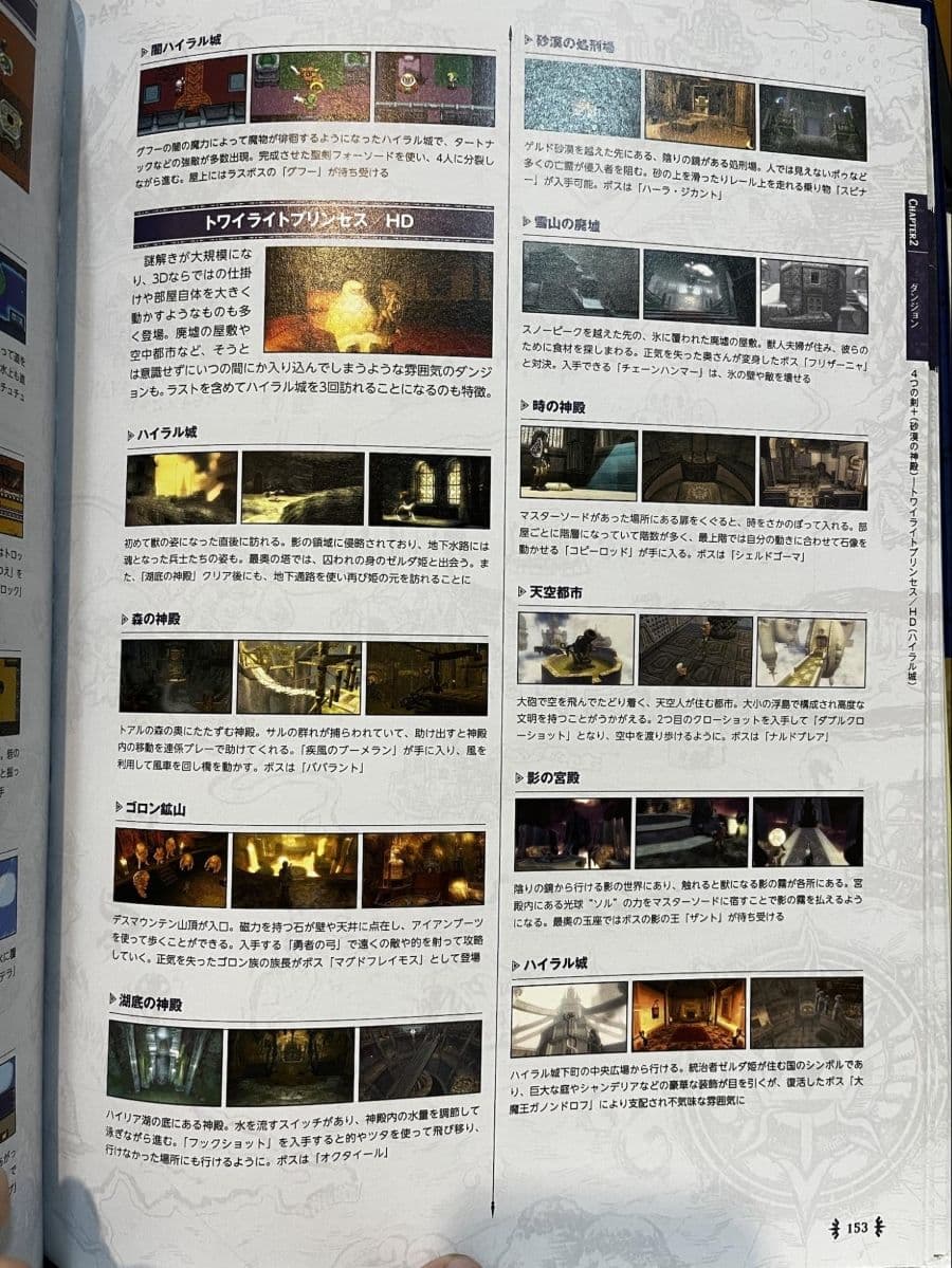 《薩爾達傳說》海拉魯百科 官方設定集