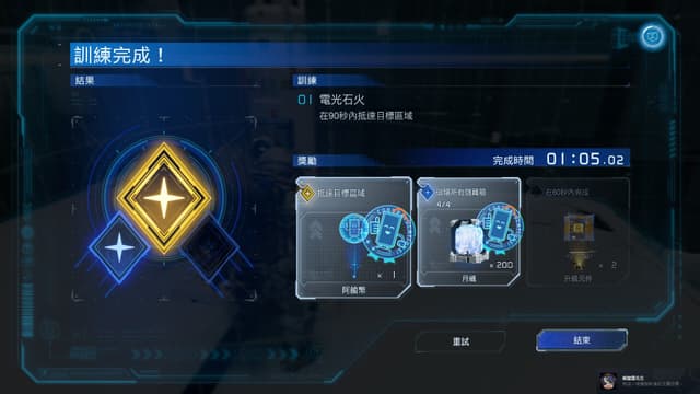 遊戲閒撰 |《人機迷網》月球之上、以槍與駭打造出人機的深刻羈絆