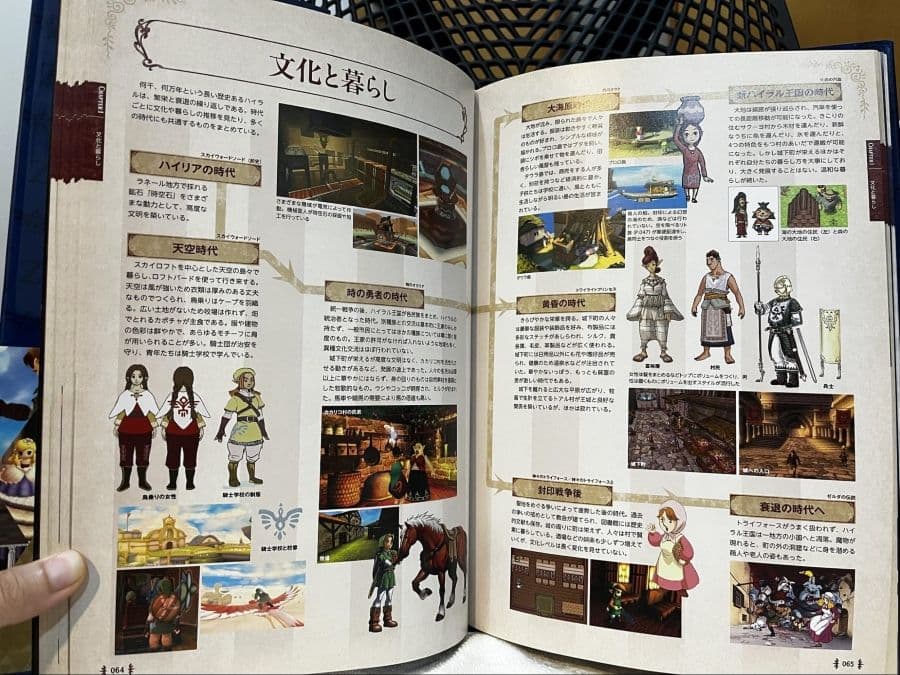 《薩爾達傳說》海拉魯百科 官方設定集