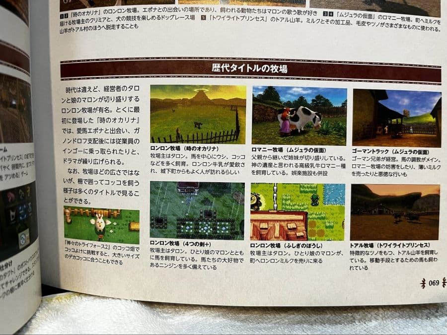 《薩爾達傳說》海拉魯百科 官方設定集