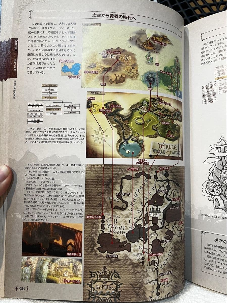 《薩爾達傳說》海拉魯百科 官方設定集