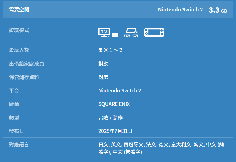 電玩心得 | Switch HD-2D 新作《冒險家艾略特的千年物語》體驗版玩後感