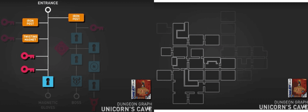 薩爾達 通關路線