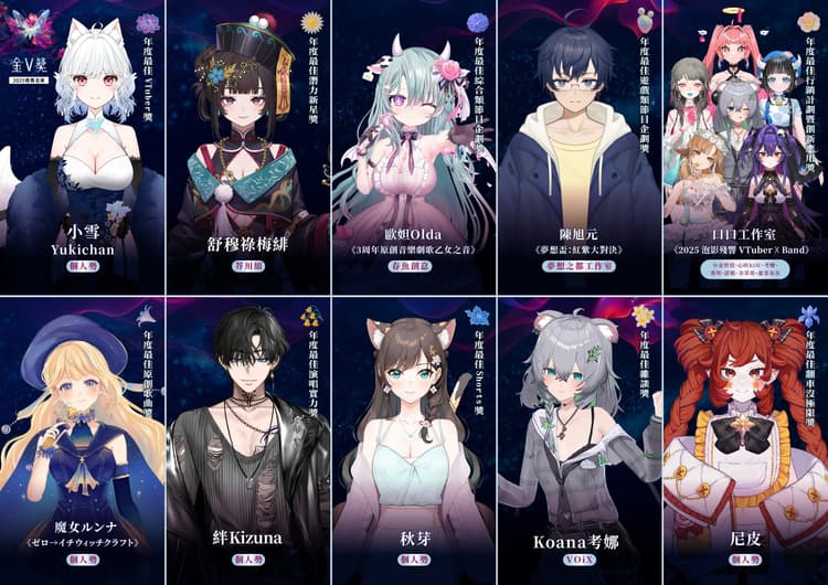 第三屆金 V 獎得獎名單出爐,小雪 Yukichan 奪年度 VTuber,Kizuna AI 壓軸登場掀起高潮!
